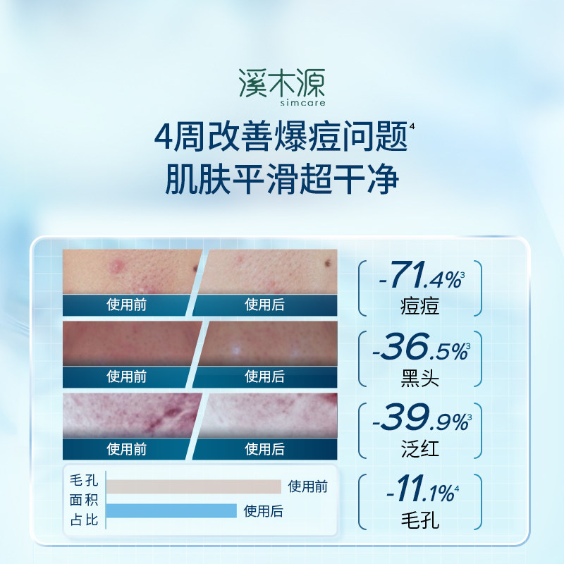 【618抢购】溪木源男士护肤品套装水乳洗面奶控油保湿正品生日