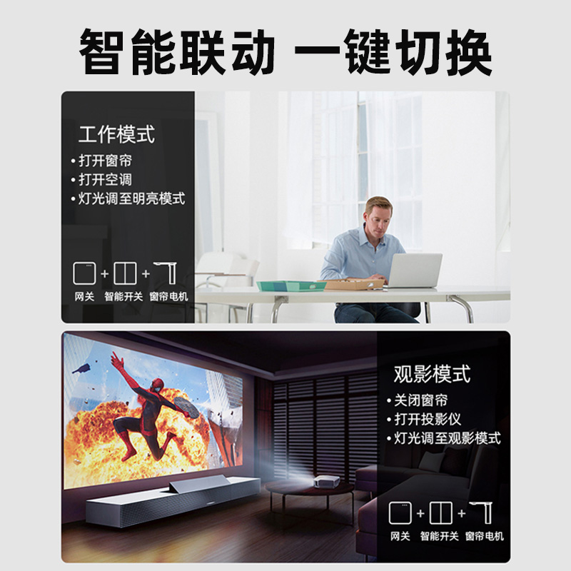 支持HUAWEI Hilink智能开关面板无线全屋智能家居控制系统小艺 - 图3