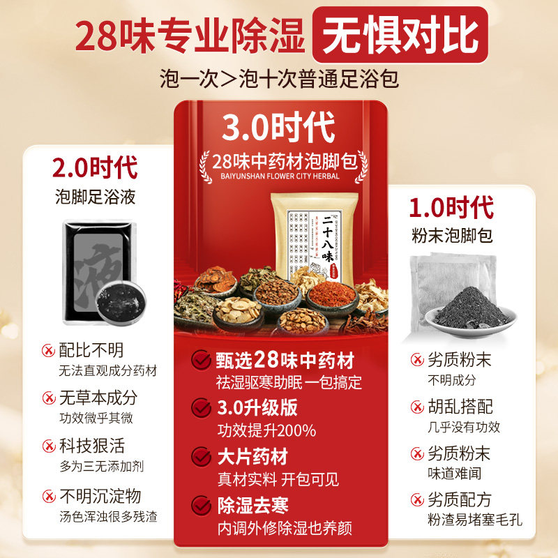 泡脚药包艾草叶花椒中药足浴非祛湿去湿气祛寒湿助睡眠排毒男女士