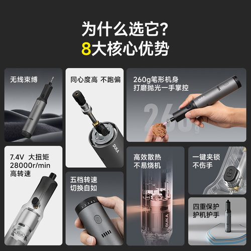 杜克 EP2锂电电磨机小型角磨机抛光切割电动打磨机刻字雕刻研磨笔 - 图1