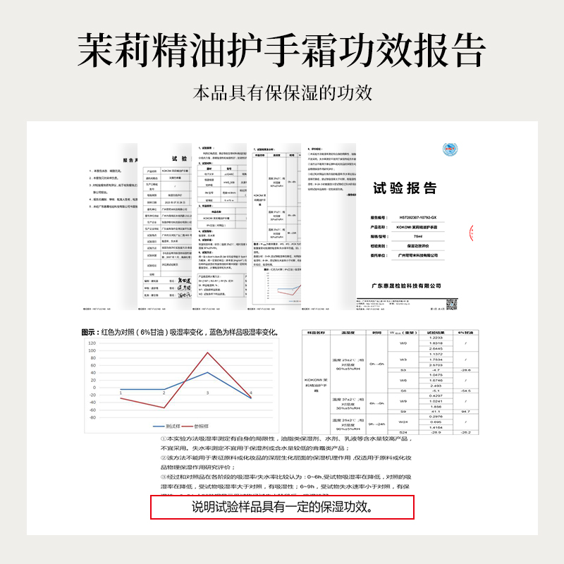 kokomi茉莉精油护手霜保湿手膜滋润补水嫩肤天然持久留香手部护理 - 图0