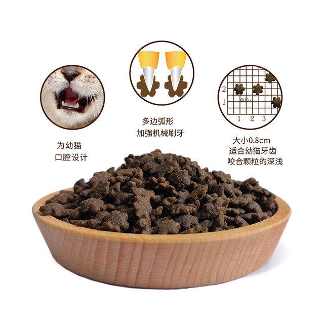 Enjoy premium quality kitten food that protects urinary and gastrointestinal health