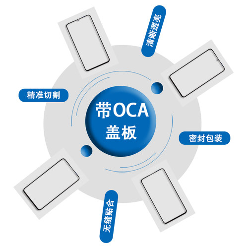 适用华为畅享50 60 荣耀play7t pro x50i盖板带oca干胶外屏触摸屏 - 图0
