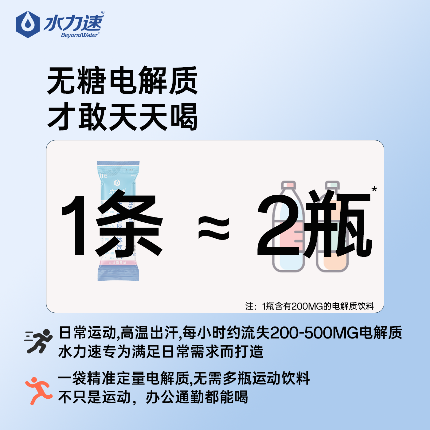 水力速无糖电解质冲剂运动健身补充维生素功能能量冲饮料电解质粉