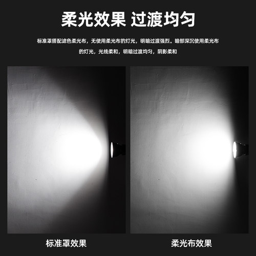 保荣口标准罩四叶挡板BD-04摄影灯影室闪光灯反光罩柔光罩聚光灯罩影棚附件光效大蜂巢蜂窝轮廓光滤色片配件 - 图2