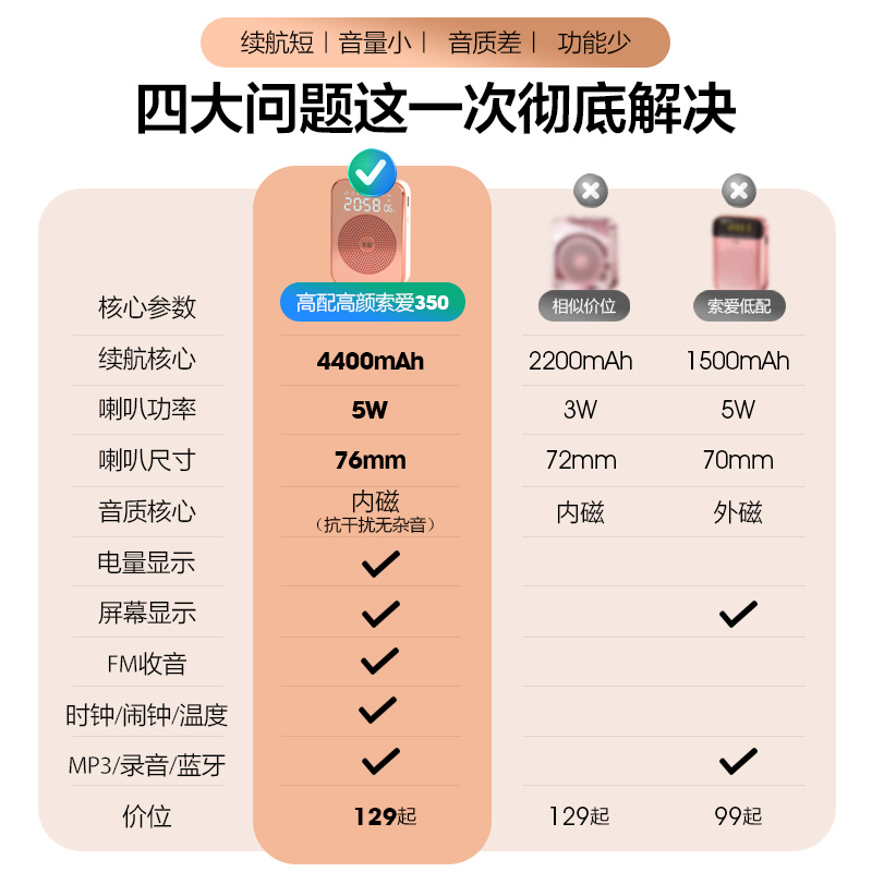 索爱S350无线小蜜蜂扩音器教师专用麦克风上讲课耳麦镜面喇叭导游