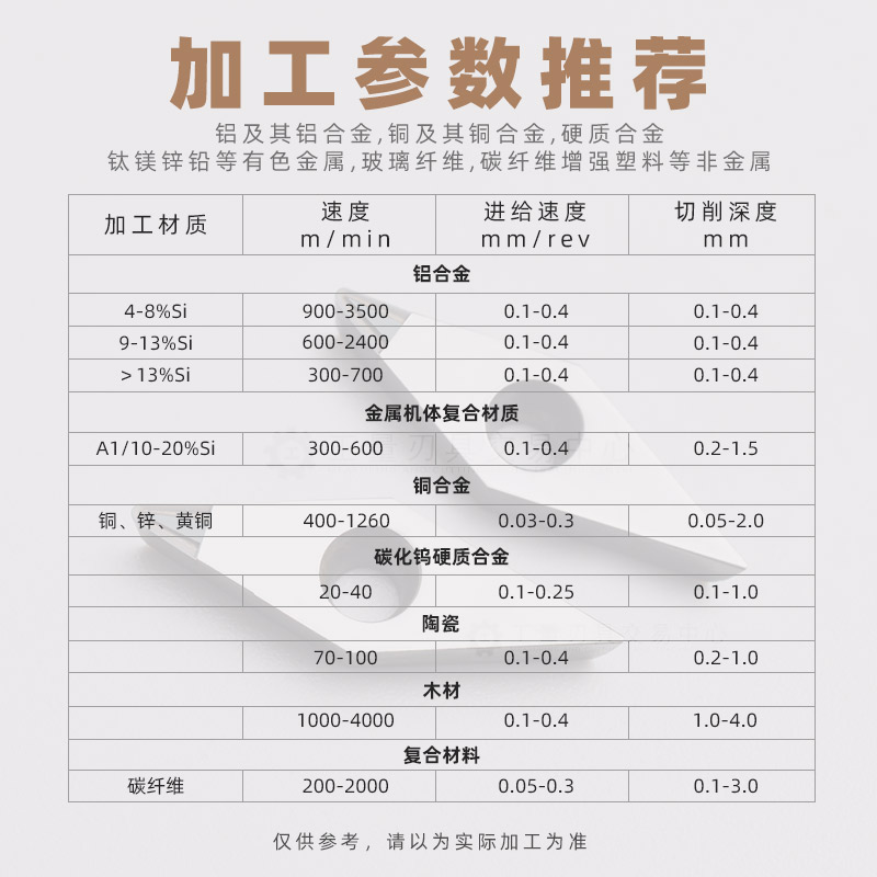 数控刀片菱形35度PCD金刚石尖刀车铝铜塑料开槽断屑VCGT160402 04 - 图2