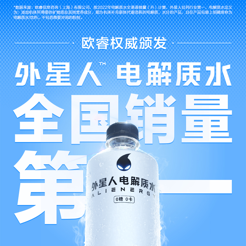 外星人电解质水迷你装便携小瓶饮料300ml*6瓶 - 图0