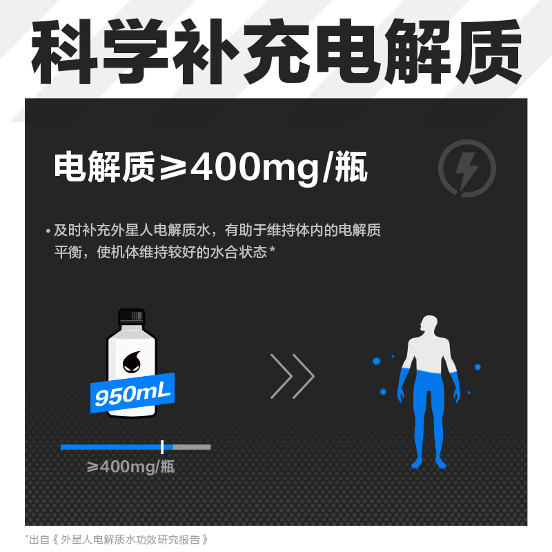 外星人0糖0卡电解质水整箱大规格950mL*12瓶健身含维生素无糖饮料 - 图3