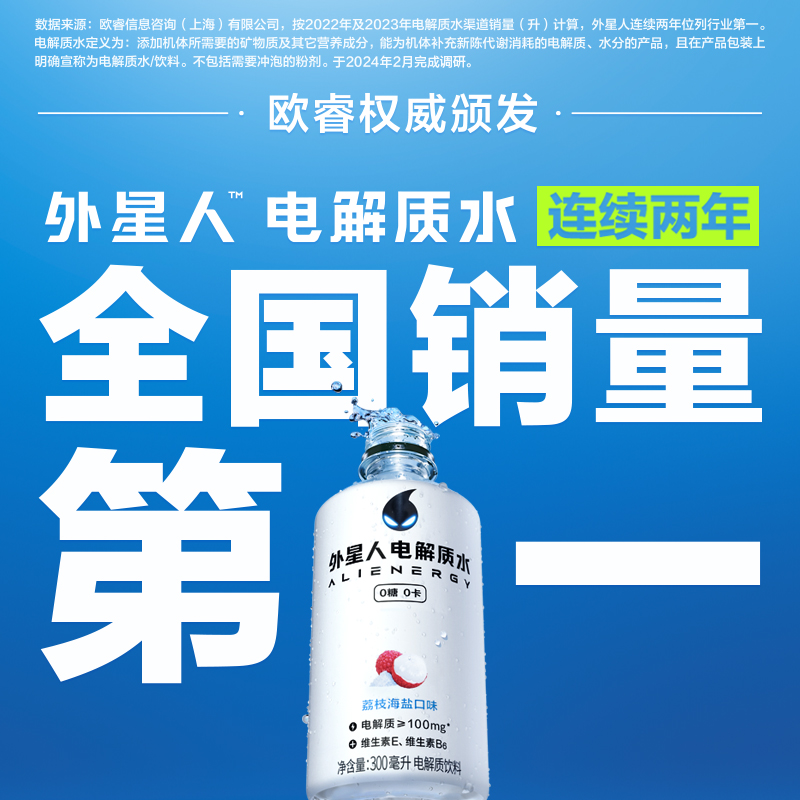 外星人电解质水迷你装便携小瓶饮料300ml*6瓶 - 图1