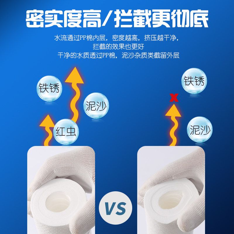 净水器家用三级五级套装10寸过滤芯 欧柯姆净水器