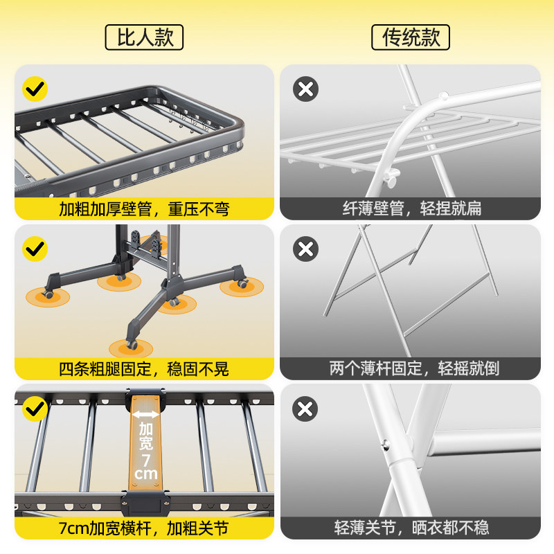 比人可折叠晾衣架阳台多功能落地加粗加厚室内家用不占地2025新款,淘宝优惠券,粉丝福利购,淘宝优惠卷