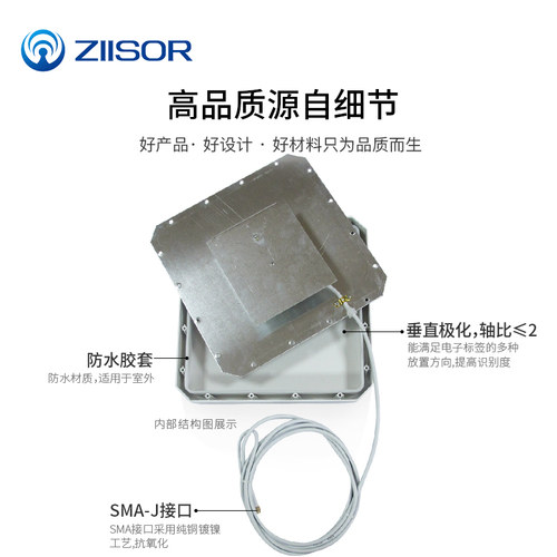 433/868/RFID读写器923/915MHz/2.4G/LoRa扩频远距离定向平板天线 - 图2