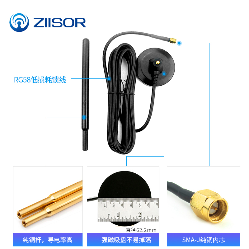 4G/LTE/NB-IoT/433M/2.4G/170M/230MHz铜棒吸盘天线SMA外置高增益-图1