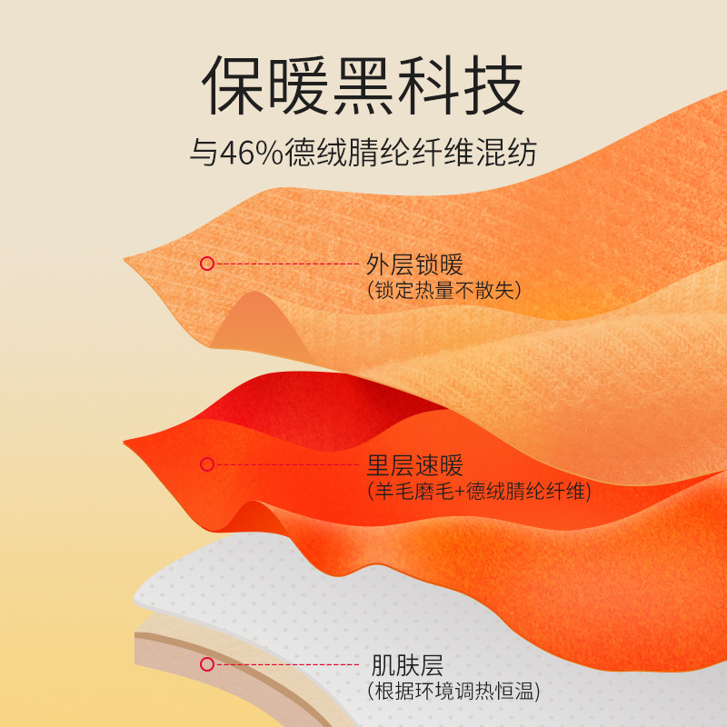 猫人羊毛发热德绒秋裤女保暖裤冬季内穿加绒打底裤无痕棉毛裤线裤,淘宝优惠券,粉丝福利购,淘宝优惠卷