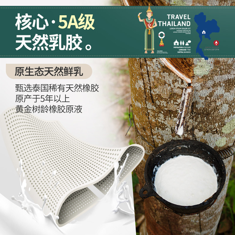 产后束腰塑腰神器护腰薄款腰封 猫人万萱塑身腰封/腰夹