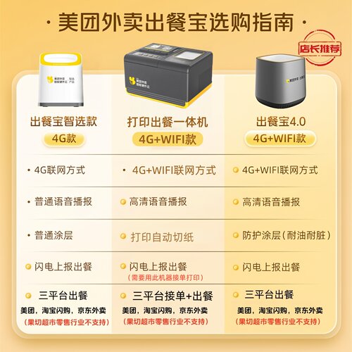 美团外卖出餐宝饿了么淘宝闪购京东多平台门店出餐扫码扫描4g无线WIFI 飞鹅出餐宝神器出单外卖自动上报出餐 - 图1