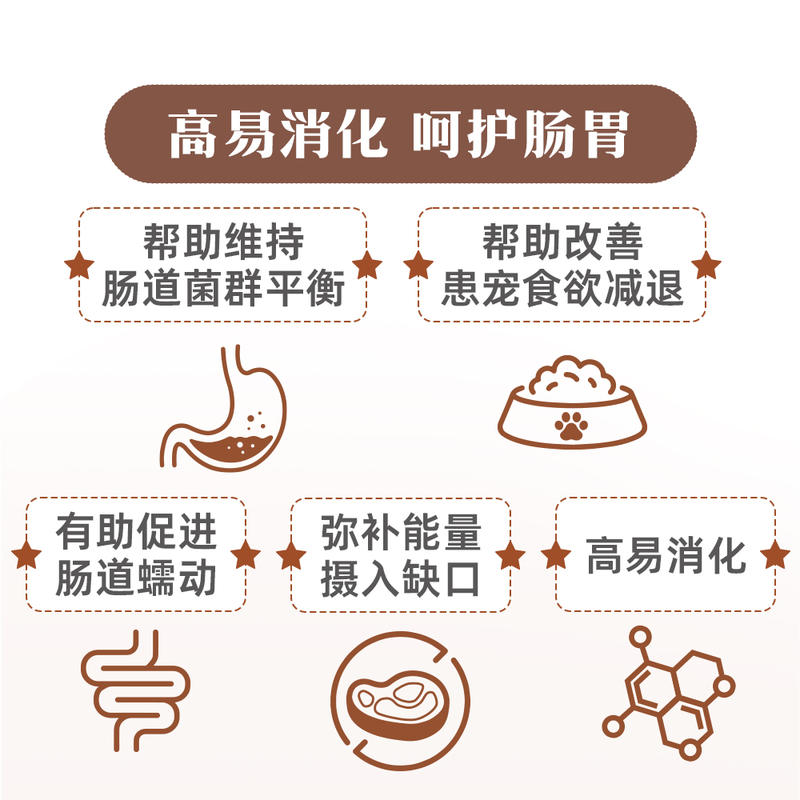 商品缩略图 4