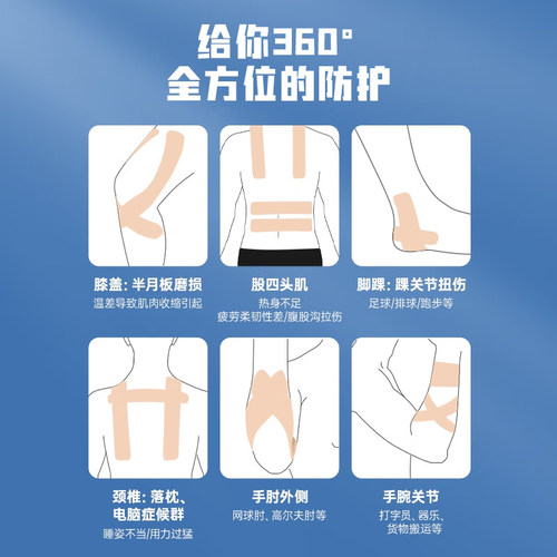 肌肉贴运动员专用拉伤绷带跟腱肌贴自粘胶布肌内效贴羽毛球篮球 - 图3