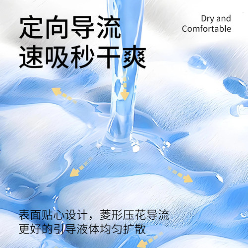 一次性隔尿垫成人护理垫60x90尿垫老年人专用尿片老人大尺寸加厚 - 图3