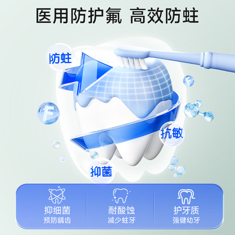 儿童牙膏含氟防蛀牙3-6-12岁牙科修复龋齿抗敏换牙期去牙黑非吞咽