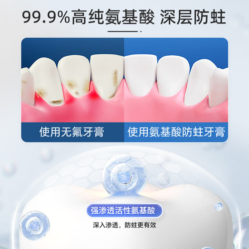 儿童牙膏含氟可防蛀龋齿3到6岁12以上10+抗糖固齿换牙期专用宝宝 - 图1