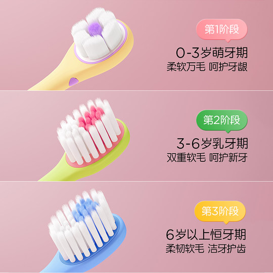 恐龙医生婴幼儿童牙刷宝宝0一1到3含氟软毛6-12岁以上5换牙期专用