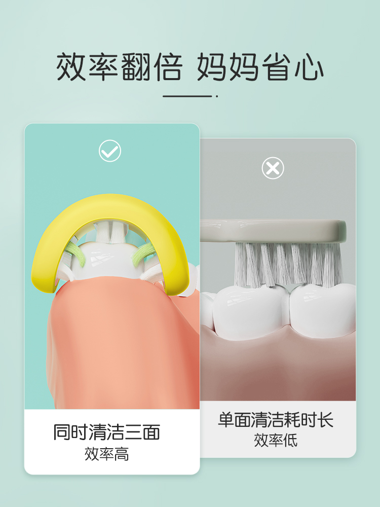 儿童三面牙刷软毛6一12岁以上U型小孩0到3d宝宝牙膏换牙期中大童-图1