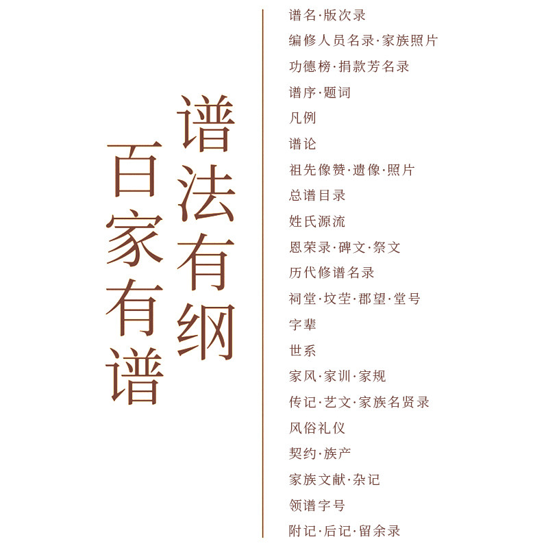 修谱之风：家族历史的传承与发扬