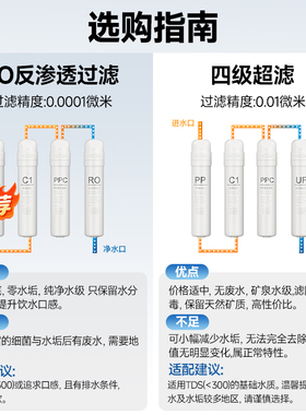 三鼎商用立式冷热反渗透饮水机