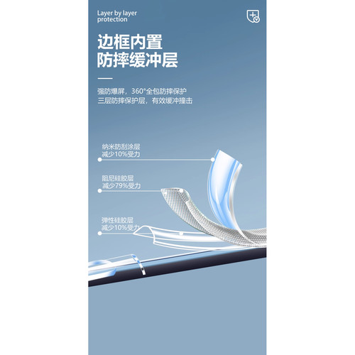 超薄透明适用雷鸟FF1手机壳华为F810磨砂硅胶全包ffalcon防摔tcl保护套5G男女新款外壳网红软壳潮送钢化膜F1 - 图0