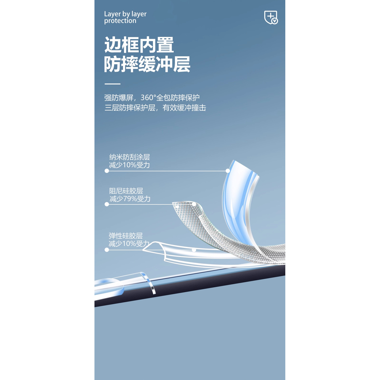 超薄透明适用华为智选NZONES7手机壳5G新款nzone中国s7移动75G硅胶SP100保护套zones全包防摔男女外壳nzonesp
