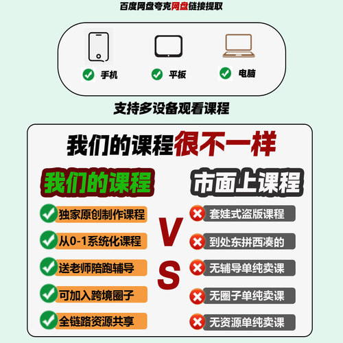 【TK跨境电商课程】Tik Tok跨境0基础新手入门系统化运营视频课程 - 图1