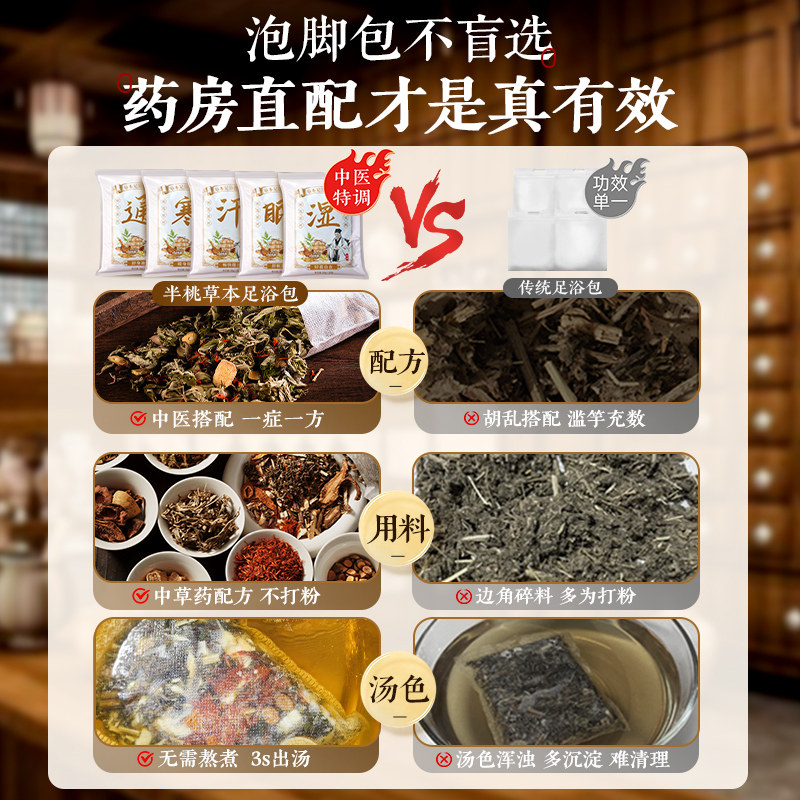 艾草泡脚药包排湿睡眠排汗艾草叶生姜花椒驱寒气足浴脚包女士