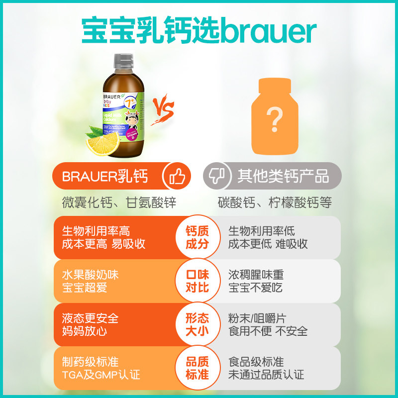  GlobalEshop海外钙铁锌
