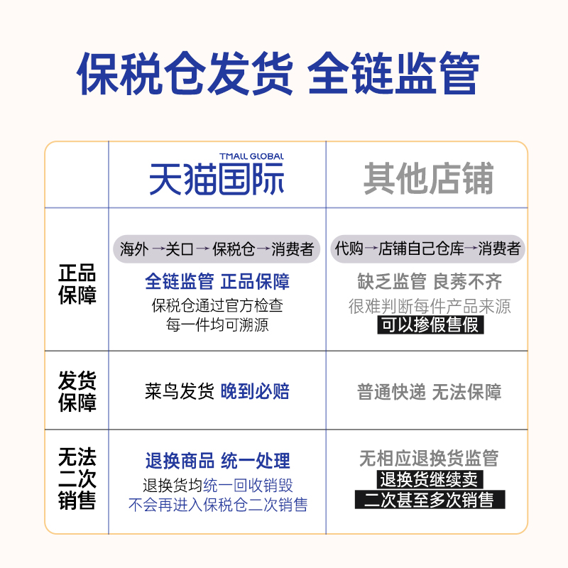 3罐*雀巢能恩全护2段6种活性HMO适度水解低敏奶粉官方正品旗舰店