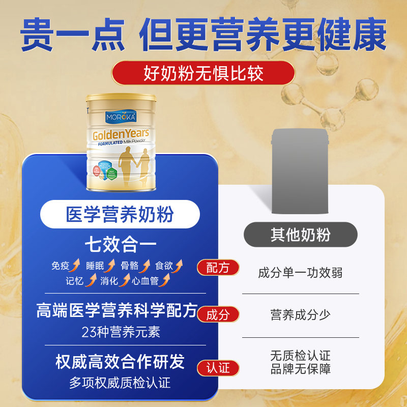 中老年人奶粉提高成人免疫力蓝胖子高钙无糖牛奶正品官方旗舰店
