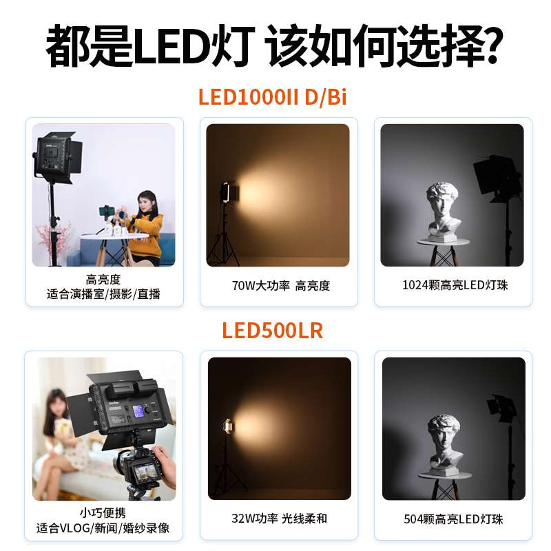 神牛LED500LR补光灯LED1000D/BI摄影灯柔光灯75W常亮影视美食视频 - 图3