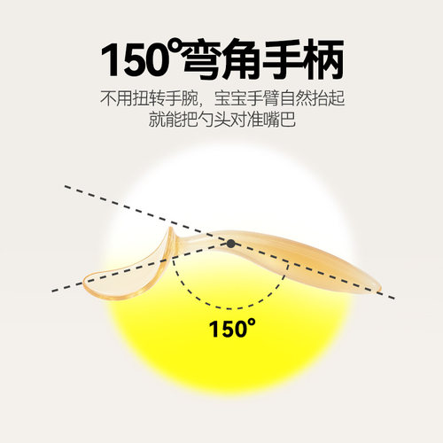 宝宝训练筷PPSU儿童筷子勺子辅食套装1-6岁学习筷自动回弹防摔 - 图1
