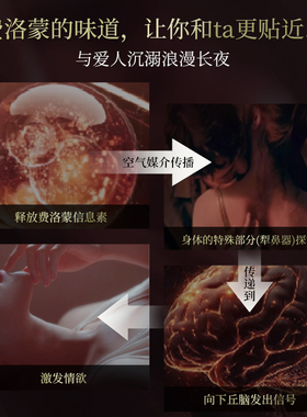 点燃欲火丨情趣按摩精油安全免洗