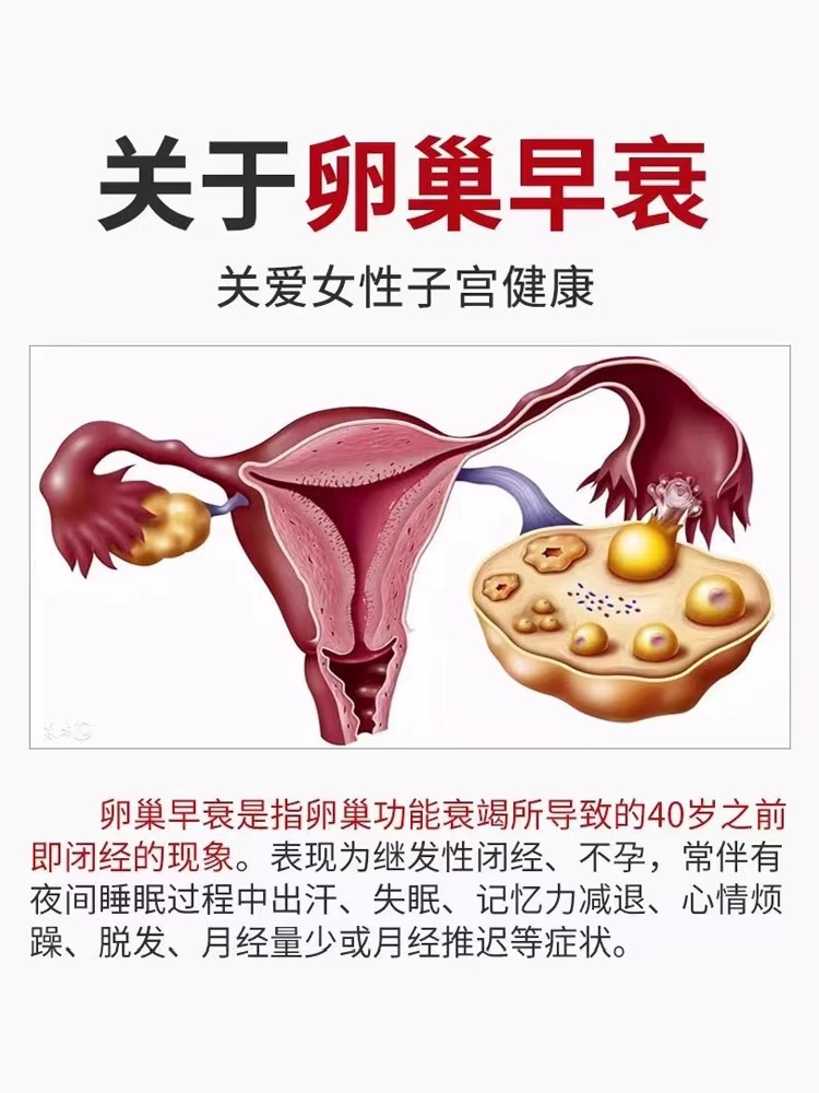 卵巢功能早衰调理女性内分泌史料月经不来量少宫寒闭经停经泡脚包 - 图2