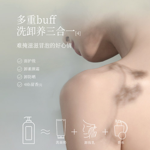 【绿雾橘林】roopy润培氨基酸沐浴露持久留香倍润果酸沐浴乳正品 - 图2