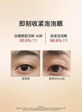JohnJeff咖啡因眼霜抗皱紧致