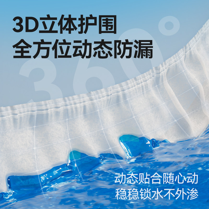 爱酷熊日安裤早安裤魔术贴安心裤防漏透气裤型卫生巾姨妈巾6片装,淘宝优惠券,粉丝福利购,淘宝优惠卷