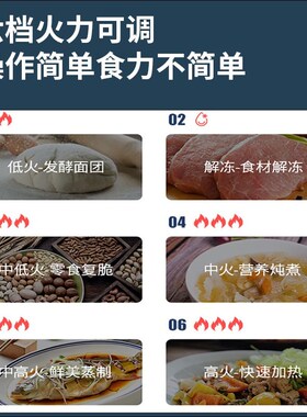 格兰仕光波炉家用小型智能23L大容量平板光波炉蒸烤箱P70F23P-G5