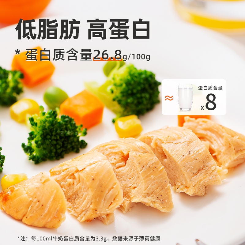 20袋芊芊堂鸡胸肉减健身代餐即食常温低脂零轻食品高蛋白鸡肉速食