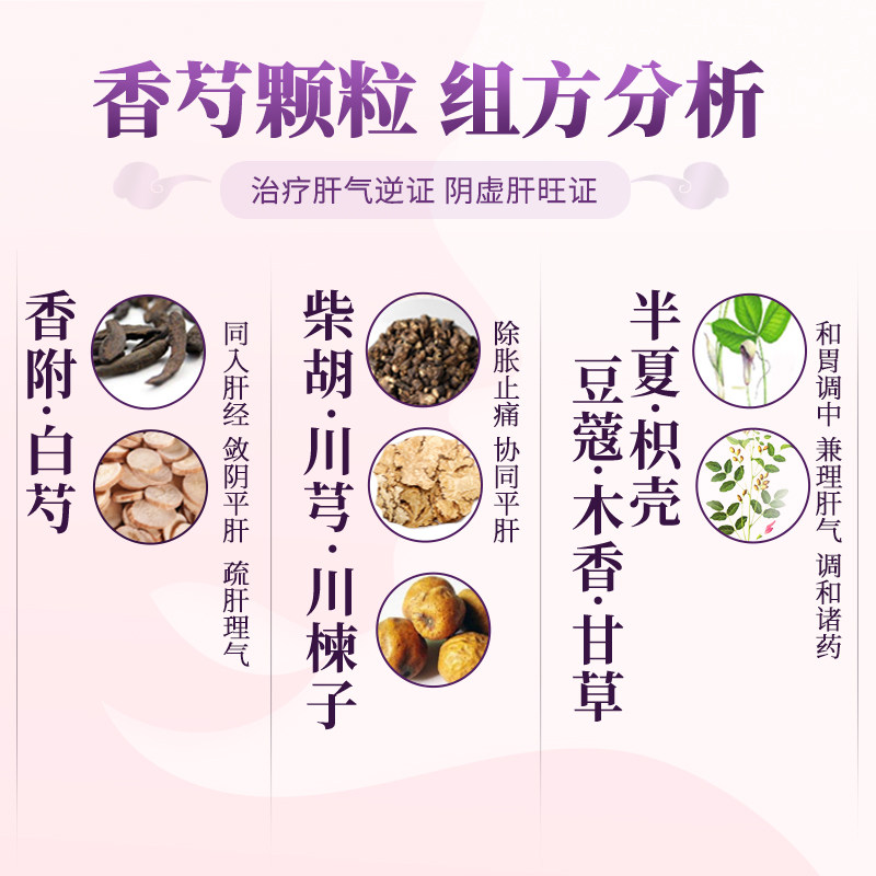 护佑香芍颗粒3袋痛经调理气血药 扬子江妇科用药