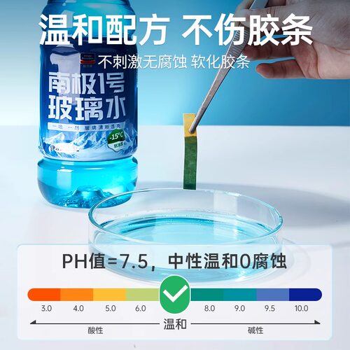 固特威南极1号汽车玻璃水强力去污去油膜车用四季通用雨刮水液器 - 图1