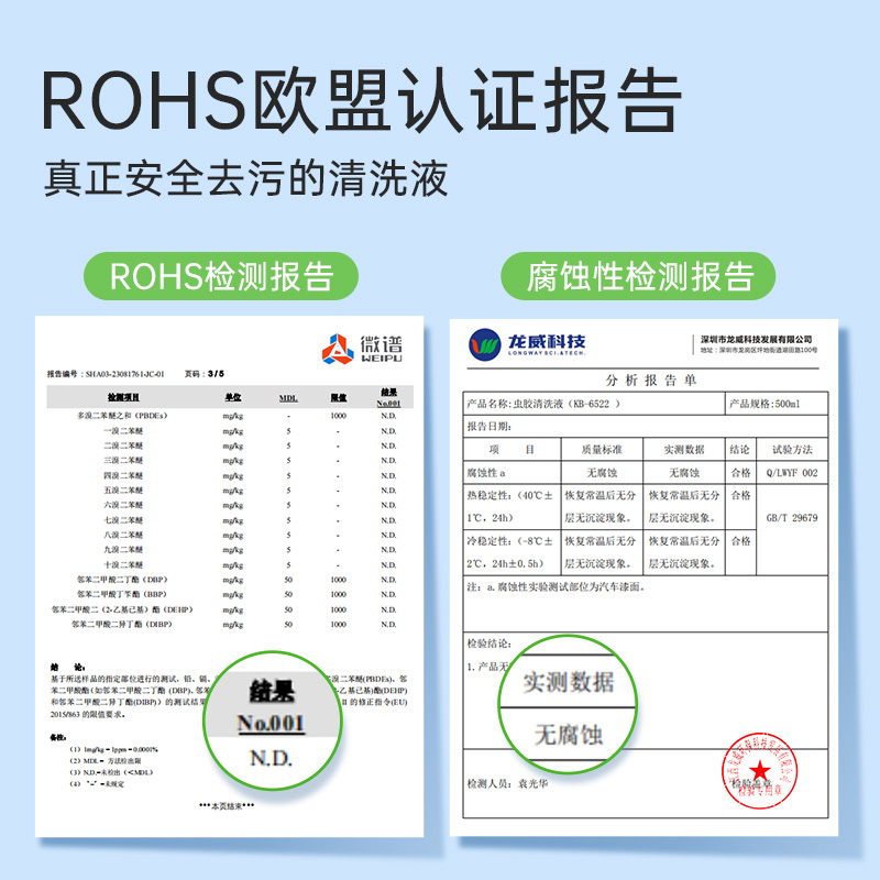 固特威虫胶树胶清洁剂汽车漆面强力去污鸟屎去除剂洗车专用清洗剂-图0