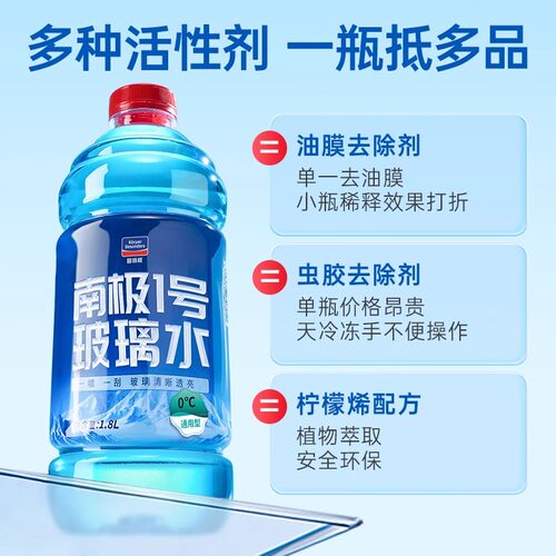 固特威南极1号汽车玻璃水强力去污去油膜车用四季通用雨刮水液器 - 图3